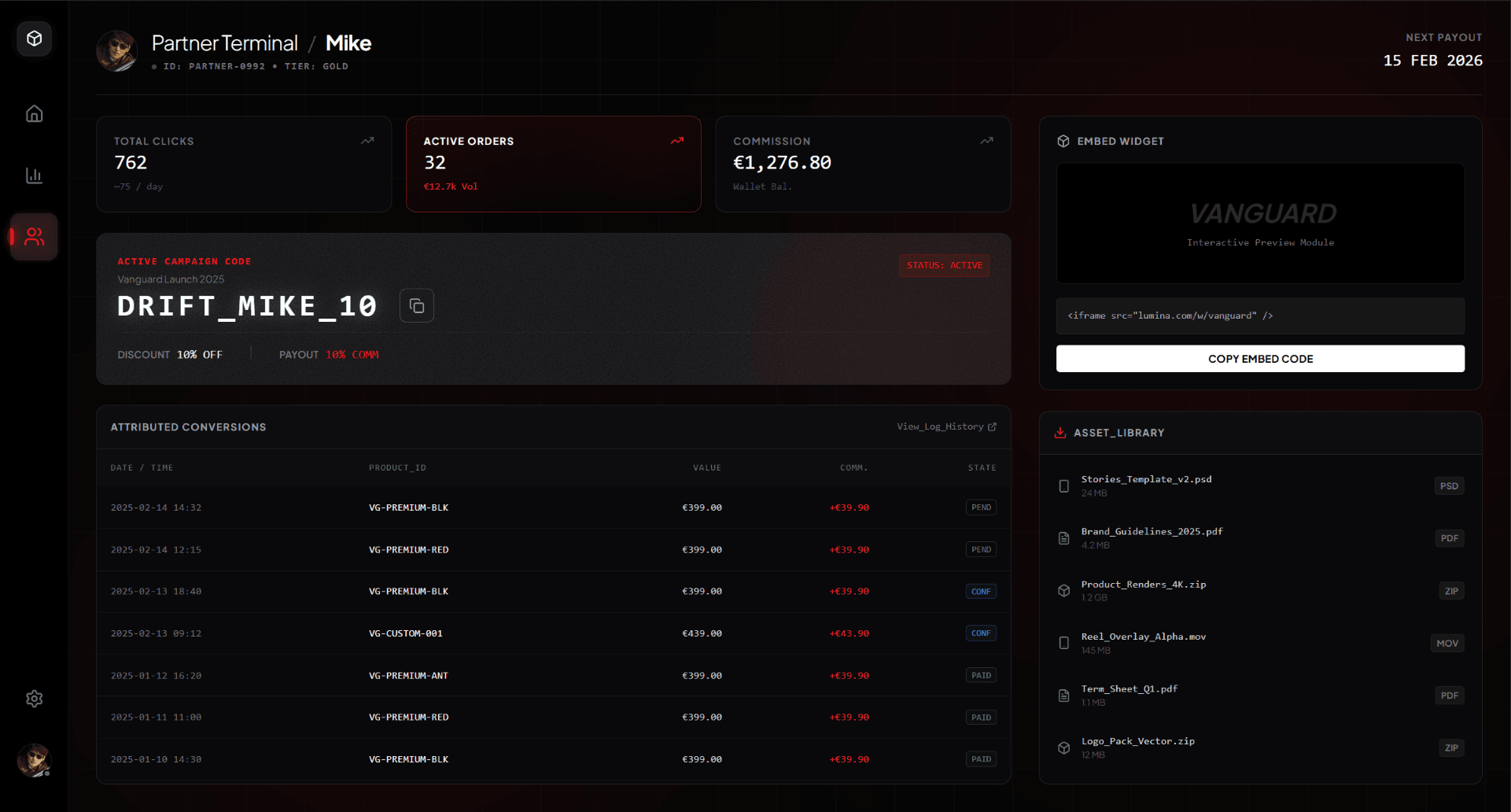 Panel dla influencerów - kody rabatowe, statystyki, wypłaty
